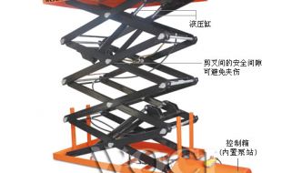 什么是家用电动香蕉视频在线下载平台？